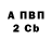 ТГК Wax Kola Kravcov